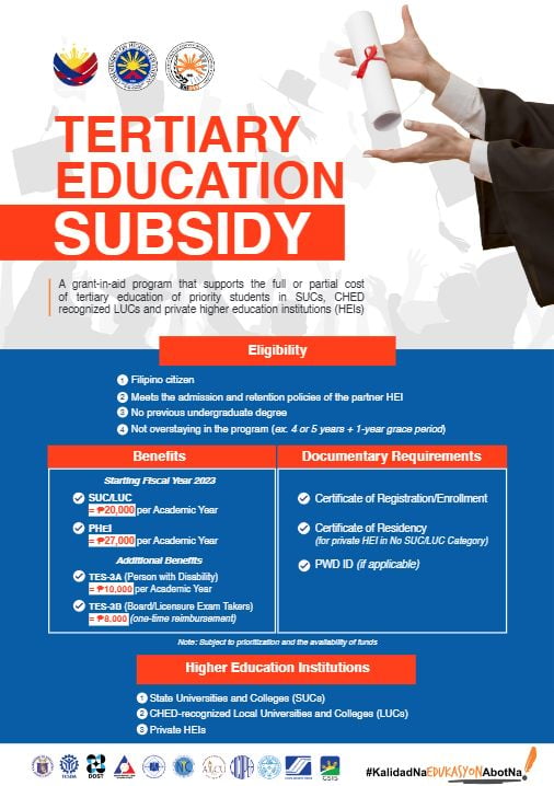 Tertiary Education Subsidy