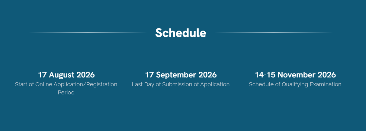 Application Process Schedule
