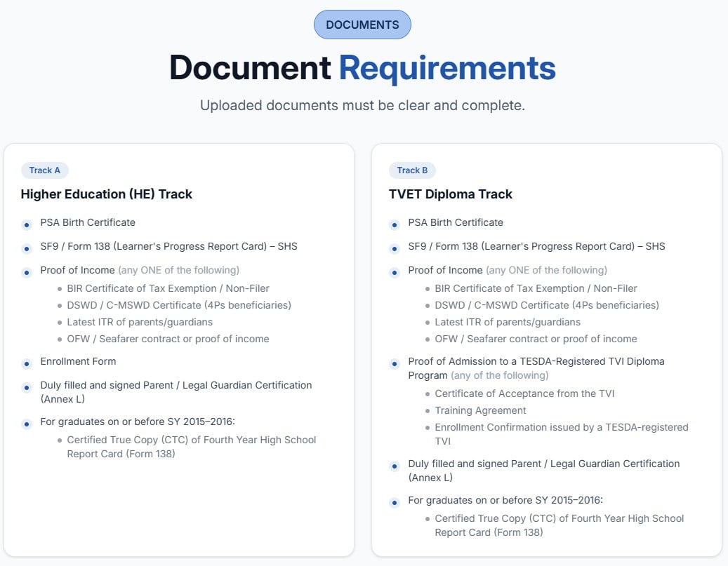 BPMSP Requirements