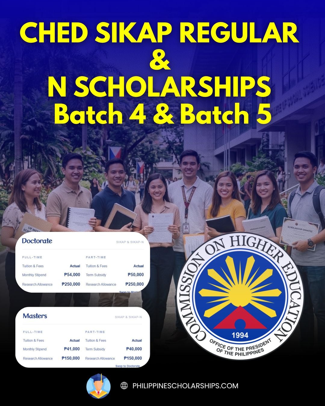 CHED SIKAP REGULAR and N SCHOLARSHIP PROGRAM