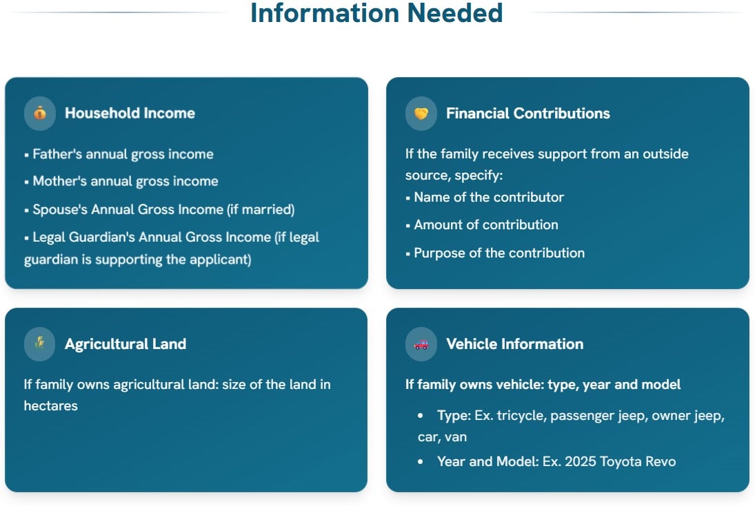Dost Information needed