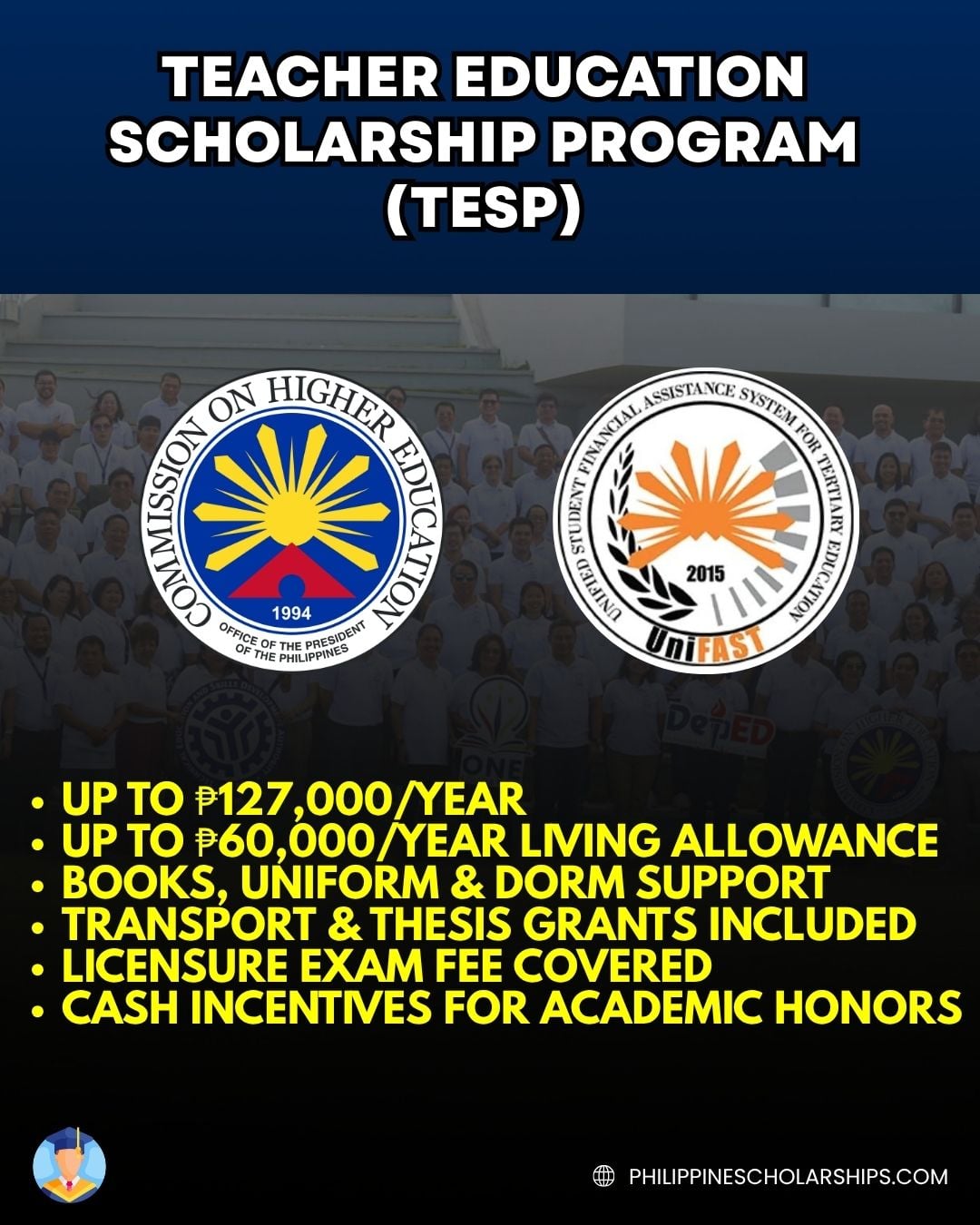 UniFAST-CHED Teacher Education Scholarship Program(TESP)